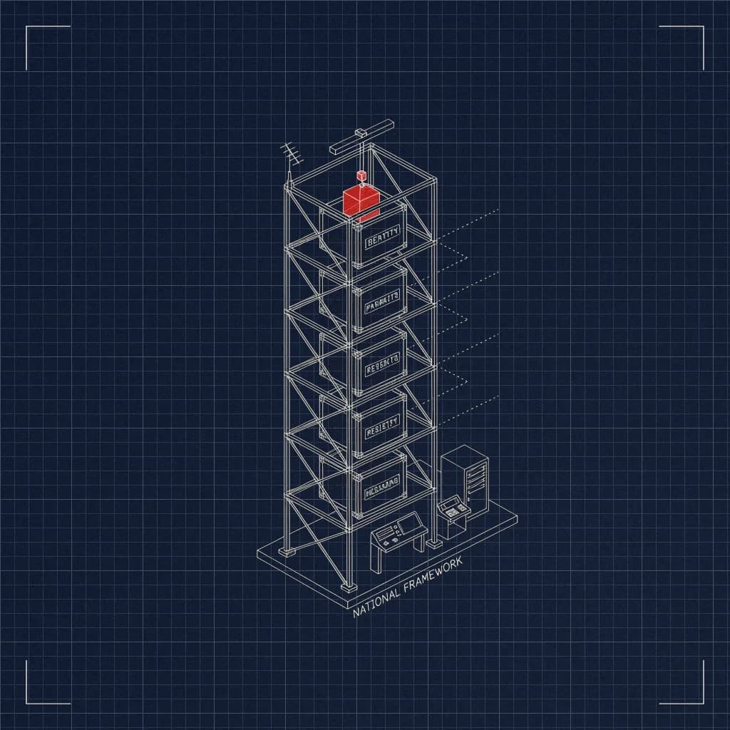 GovStack adoption programs